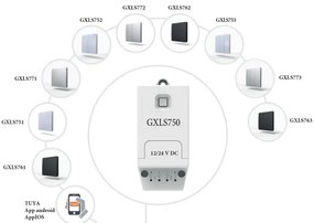 Kinetický bezdrôtový vypínač 1P IP67 biely