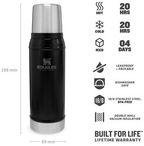 Čierna termoska s hrnčekom 750 ml – Stanley