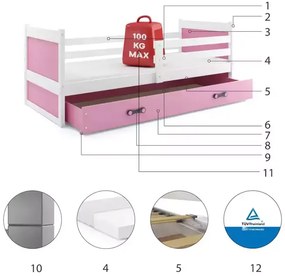 Detská posteľ RICO WHITE 90x200 cm