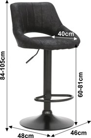 Barová stolička Lorasa - čierna