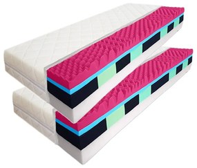 ComfortMatrace PRAHA PREMIUM 20cm 1+1 (v balení 2 ks) Rozměr: 80x200 cm