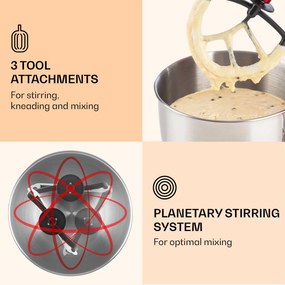 Klarstein Lucia, kuchynský robot, mixér, mlynček na mäso, 1800 W