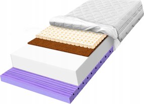 Matrac 180x200 antialergická uvoľňujúca masážna pena s kokosom H2 30