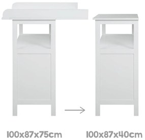 Sivá detská komoda s prebaľovacím pultom 87x100x75 cm Hamburg – Roba