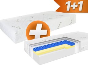 Matrac Exclusive EMI 90 × 200 cm 1+1 ZADARMO