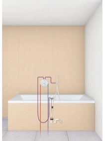 GROHE 28990000 -Vaňová plniaca, odtoková a prepadová súprava TALENTOFILL chróm