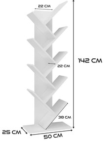 Regál Figurones 1 (biela). Akcia -21%. Vlastná spoľahlivá doprava až k Vám domov. 1132669