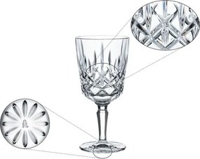 VÝPREDAJ Nachtmann Noblesse wine 355 ml