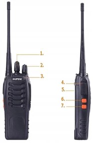 VK 14365 Baofeng BF-888S Vysielačky 2 ks