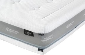 Tropico Tropico Austin Air Latex Rozmery 80x200