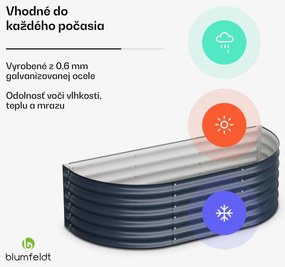Blumfeldt High Grow Extended, vyvýšený záhon, 150x43x60 cm, z vlnitého oceľového plechu, jednoduchá montáž, odolný voči hrdzi a mrazu