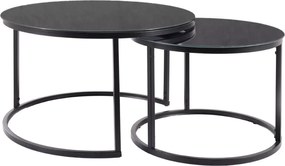 SI Konferenčný stolík sada Atlanta D