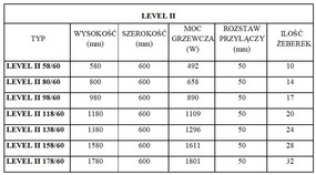 Regnis LEVEL II, vykurovacie teleso 600x1780mm so stredovým pripojením 50mm, 1801W, čierna matná, LEVEL1780/600/D50/BLACK
