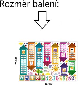 Veselá Stena Samolepka Násobilka