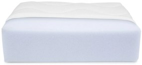 Matrac Nicola 7, Rozmer matraca: 80x160 cm