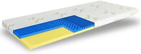 Povrchový matrac z pamäťovej peny Polux 8 cm EMI, 85x195 cm
