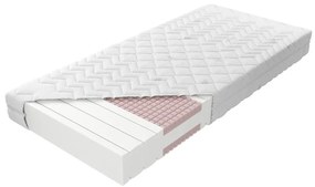 Matrac Relax Dream Ultraphil 120 H2 penový