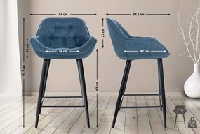 Barová stolička Gibson (SET 2 ks) - látka, kovové nohy čierne - Modrá