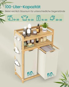 Kôš na bielizeň RLH200W01