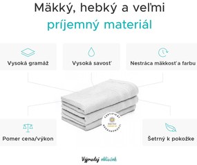 Detský uterák Bella modrý 30x50 cm, 100% bavlna