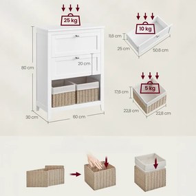 Autronic BONTEC Kúpeľňová skrinka 60x30x80cm, mdf, biela, AUK-E1054 WT Farba: Biela
