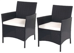 Set 2 záhradných stoličiek Halden, polyratan - antracit, krémové vankúše