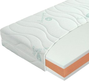 Materasso Penový matrac Klasik lux Rozmer: 100 x 200 cm