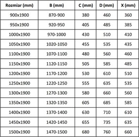 Mexen Apia, posuvné dvere do otvoru 100 x 190 cm, 6mm číre sklo, chrómový profil, 845-100-000-01-00