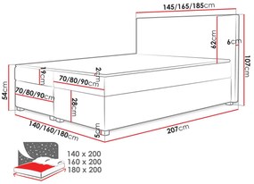 Manželská posteľ 160cm Golda  (tmavosivá). Vlastná spoľahlivá doprava až k Vám domov. 1122198