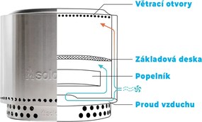 Solo Stove | Prenosné bezdymové ohnisko Solo Stove Bonfire | 14061124