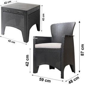 LONGWELL INDUSTRIAL LTD Súprava balkónového nábytku na terasu 2 kreslá + stôl - čierna