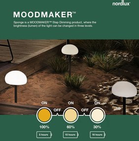 Nordlux Čierna prenosná stojacia LED lampa Sponge 34 6,8W 126cm 2018154003