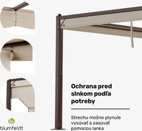 Blumfeldt Pantheon Cortina pergola 3x4 m, odolná voči poveternostným vplyvom, hliník, prášková farba, rolety