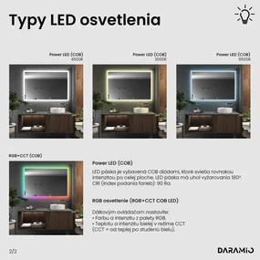 Zrkadlo s LED osvetlením F4