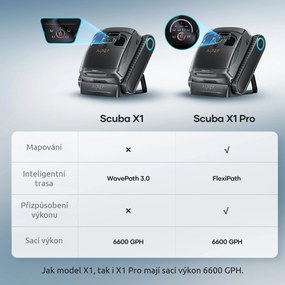 Aiper | Bazénový vysávač Aiper Scuba X1 Pro | 10800067