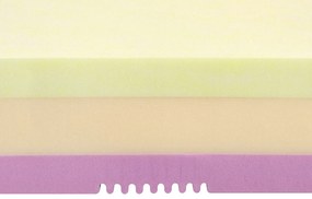 Tropico SWISSLAB ACTIVE 26 - obojstranný robustný matrac s unikátnou VISCO a GelTouch penou 85 x 195 cm, snímateľný poťah