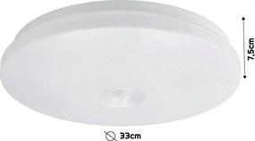 BERGE Prisadený LED stropný panel 2x E27 pre MAX 40W LED žiarovky
