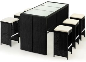 Záhradný ratanový nábytok Bar set Panda