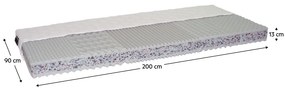 Matrac, 90X200, CATANIA ECO V