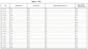 Regnis Elba, vykurovacie teleso 440x1205mm, 521W, spodné stredové pripojenie D50, biela, ELBA120/40/D5/WHITE