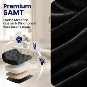 Pracovná stolička London zamat - čierna