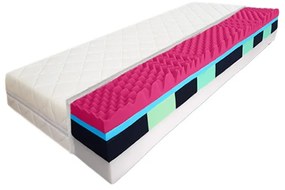 ComfortMatrace PRAHA PREMIUM 20cm Rozměr: 80x200 cm