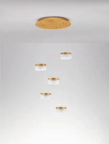 Retro luster Bion B