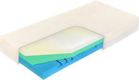 Matrac Curem H6 Tranquillit 90x200 cm