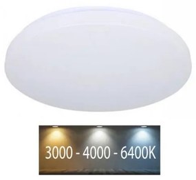 LED Stropné svietidlo LED/36W/230V 50 cm 3000K/4000K/6400K
