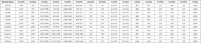 Mexen Mist Duo, 2-krídlový sprchový kút 110 x 90 cm, číre sklo, zlatá matná, 8A4-110-090-55-00