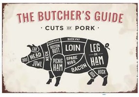 Ceduľa The Butchers Guide - Cuts of Pork