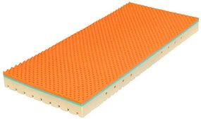 Tropico SUPER FOX VISCO Wellness 24 cm FEST BOK - matrac so spevnenými bokmi a lenivou penou 120 x 200 cm v akcii "Férové ceny"