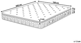 Latexový pružinový matrac stredne tvrdý 160 x 200 cm JOY Beliani