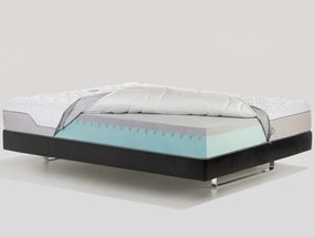 Magniflex Matrac Magniflex MAGNISTRETCH Sport 9 (2025) - 80x200 cm